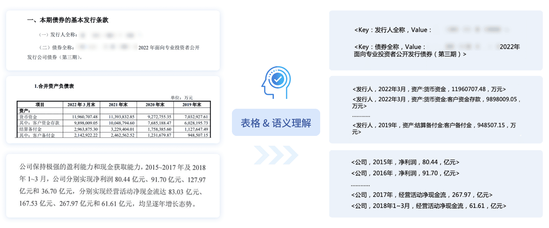 data-sources